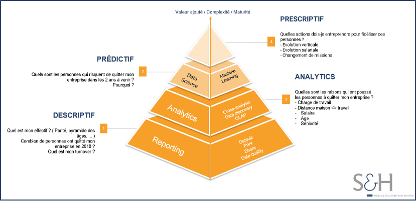 big-data-according-to-sqorus